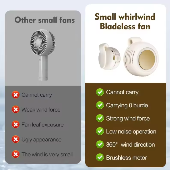 Mini Bladeless Clip Fan
